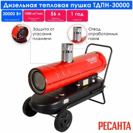 Тепловые пушки Ресанта ТДПН-30000 67/1/12 Тепловая дизельная пушка { дизельная не прямого нагрева, 220В, 30кВт, бак 50л, 760 м3/час, расход 2,4 кг/час, 1330x568x1028, 44,2 кг }